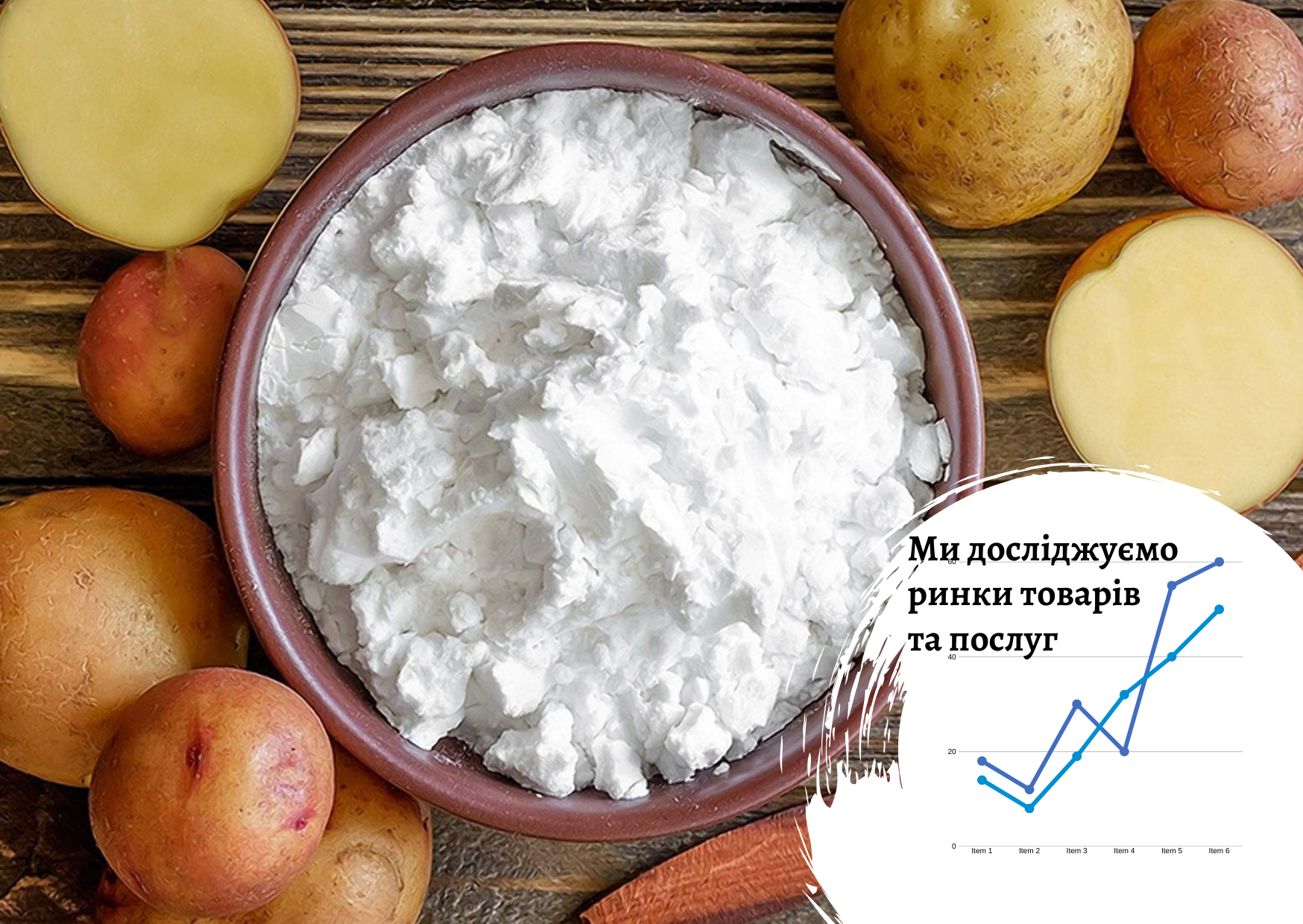 Ukrainian starch market: trends